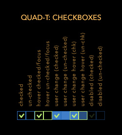 Christie Phoenix Quad-T checkbox interaction design guidelines